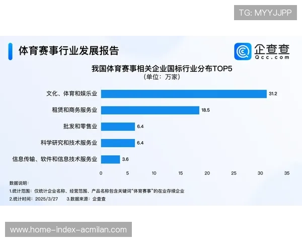 体育赛事数据交易市场初具规模